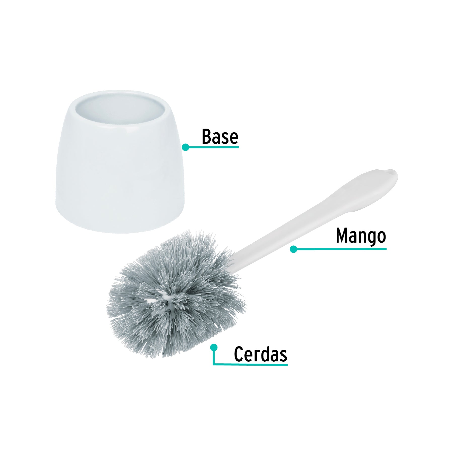 Cepillo sanitario de plástico con base, KLINTEK